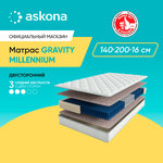 Анатомический матрас Anriz, беспружинный Zefir S, 80х195 - Изображение 2